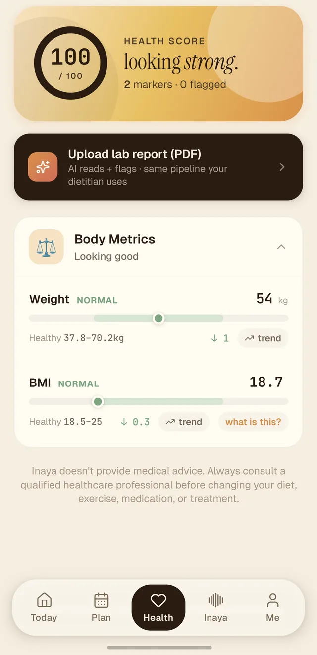 Inaya — Weight, labs and progress